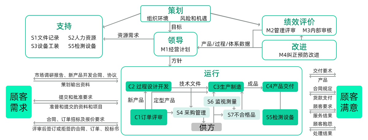 卡博尔简介(1).jpg